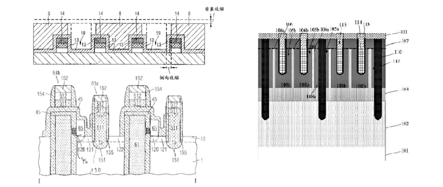 ChangXin-patent-documents.png