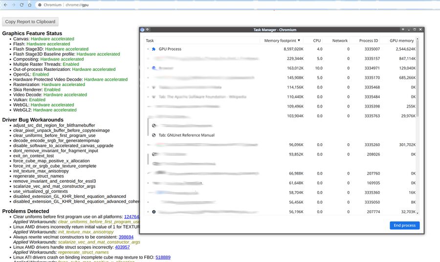 Chromium-85-with-Vulkan-vs-System-Memory.jpg