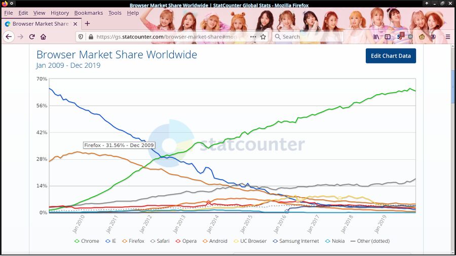 Web-browser-marketshare-2009-2020.jpg