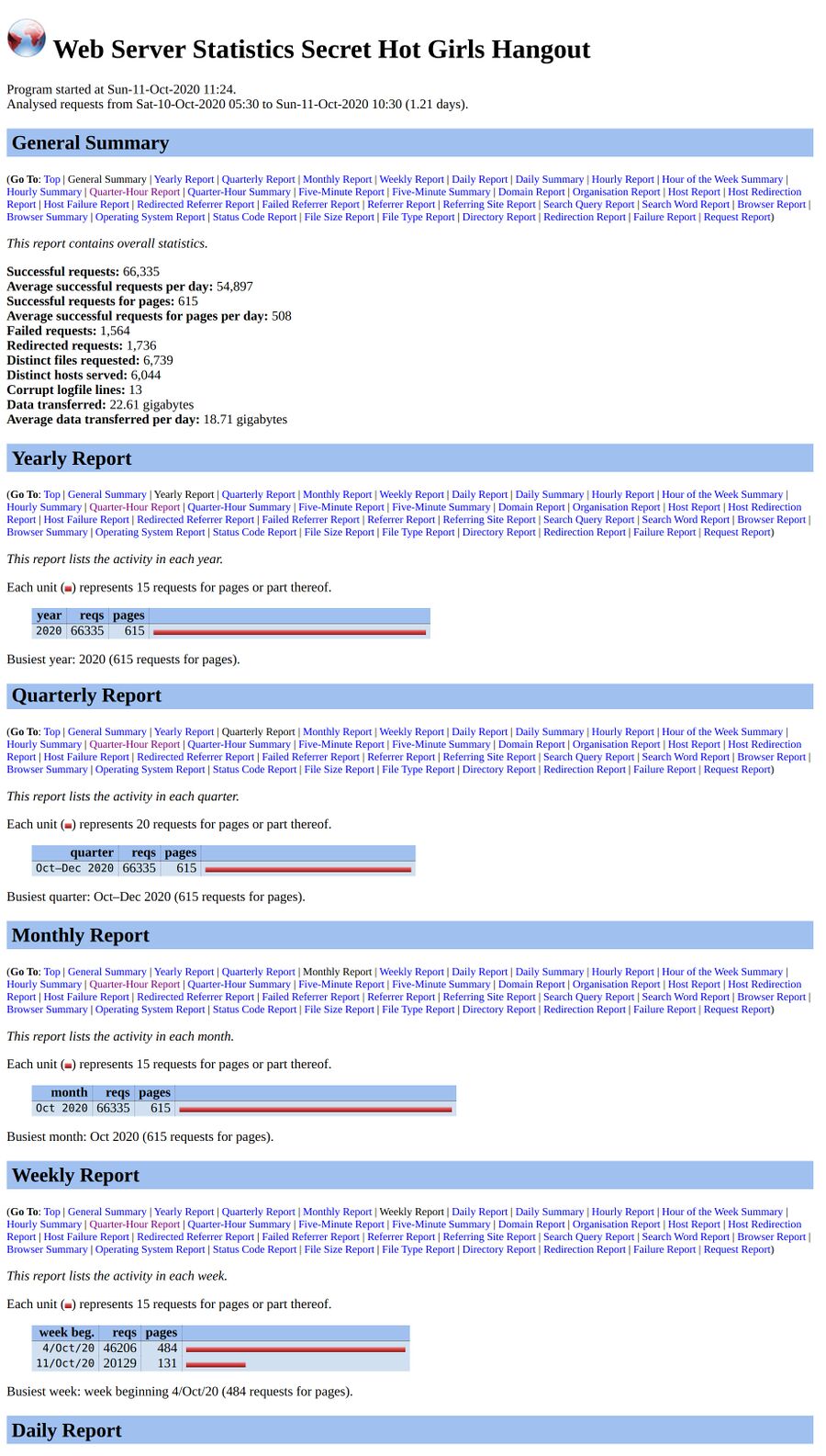 Analog web server statistics - general summary.jpg