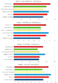 Browserbenchmark-2020-01-webxprt3.png