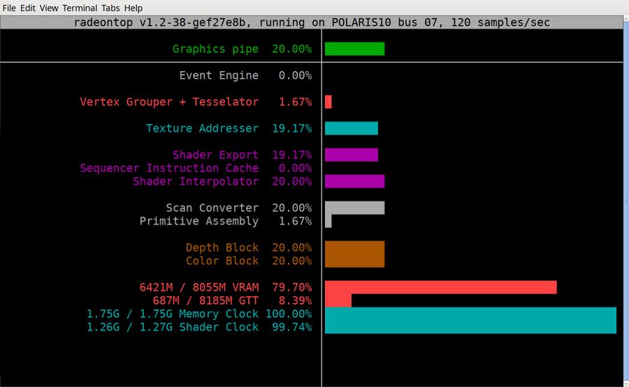 Radeontop-1.2.38.jpg