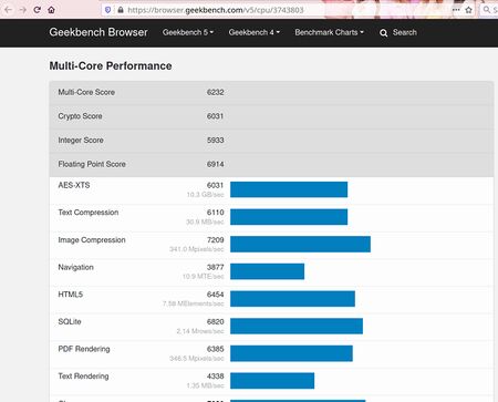 Как запустить geekbench на linux