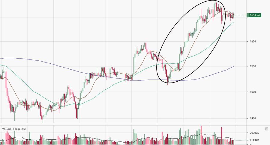 Eth-bid.jpg