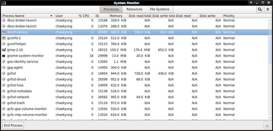 Gnome-system-monitor-process-list-v3.36.1.jpg