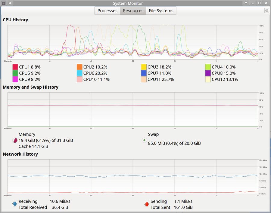 Gnome-system-monitor-v3.36.1.jpg