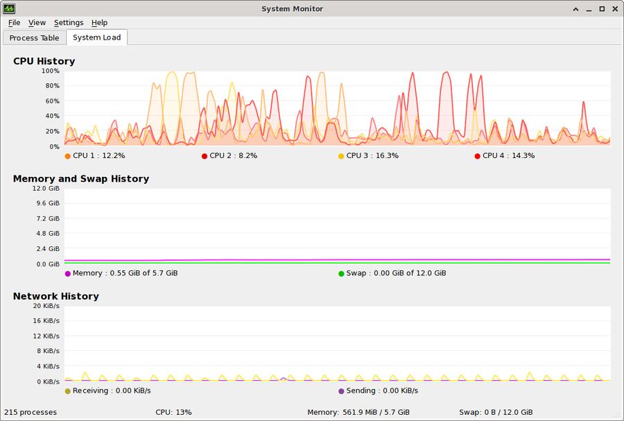 Ksysguard-5.19.4.jpg