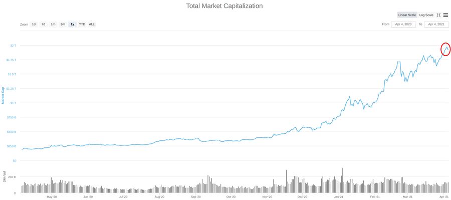 Coin market cap.jpg