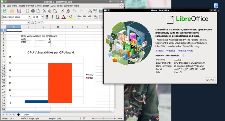 LibreOffice With OpenCL enabled.jpg