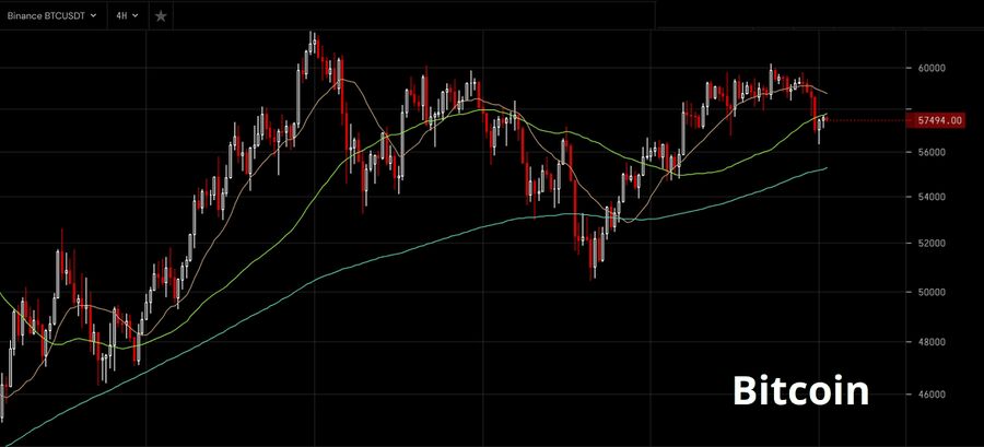 BTC-price-march-2021.jpg