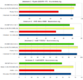 Browserbenchmark-2020-01-jetstream2.png